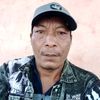 parjajo.siregar