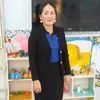 chinh.ngo89