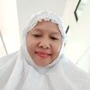 istikomah.istikom74
