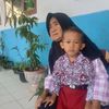 shiva.y2