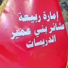 user7070366328159