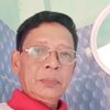 tin.soe748