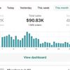 mary_ecommerce