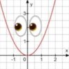fieldfluctuations