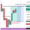 xauusd104