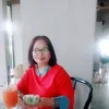 thy.phng.nguyn429