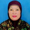 endangendang.supr5