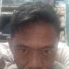 sandi.aryq