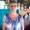 linda.durgam