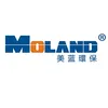moland.dust