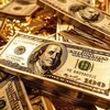 XauUsd