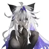 chiennya