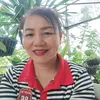 ngoc.langiadung