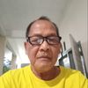 martinbudisantoso