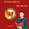 Chính Khách Việt Nam🇻🇳