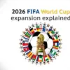 World Sports ⚽️
