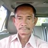 dadisuradi35