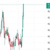 market.warrior