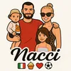 thenaccis