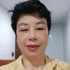 phamcucgiadung