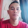 anwarfarhan83