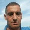 gyula.csonka