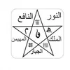 الروحاني ابو الاكبر