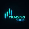 Trading 100k
