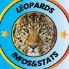 LEOPARDS INFOS&STATS