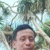 feiahmadsafeifei
