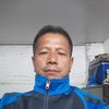 manoj.magar598