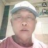 i.nengah.sariana