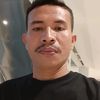 budiputra509