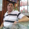 rajendraranjit393