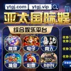 ytgj999