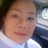 malee.sukying