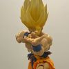 gb.figures