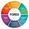 forex.dng