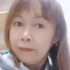 nguyenle7777