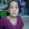 nuengruethaikhamb
