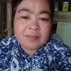 thiluom.cao