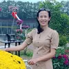nguyenhoigiadung