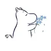 moomin6511