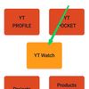 yt.adds.platform72