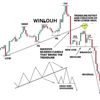 uktradespot