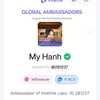 myhanh.itl