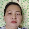 jago.dagang0
