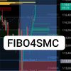 fibo4smc