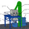 drypowdermixer