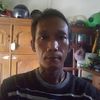 agussuryantoagu99